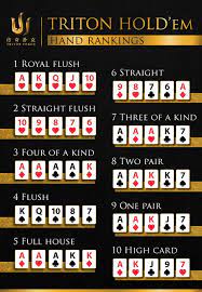   Short Deck Poker Rules: How to Play Short Deck Poker